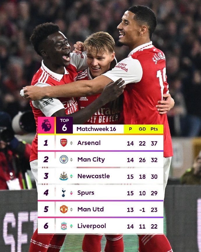 BBIN体育APP-曼城客场击败对手，稳居积分榜前列